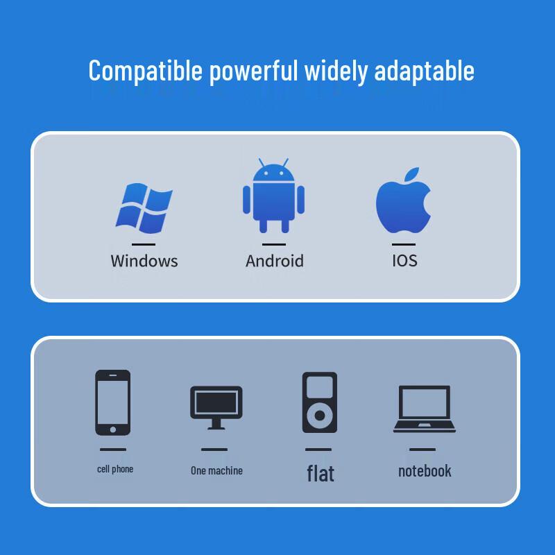 SooPii 78-Key Wireless Bluetooth Keyboard and Mouse Combo