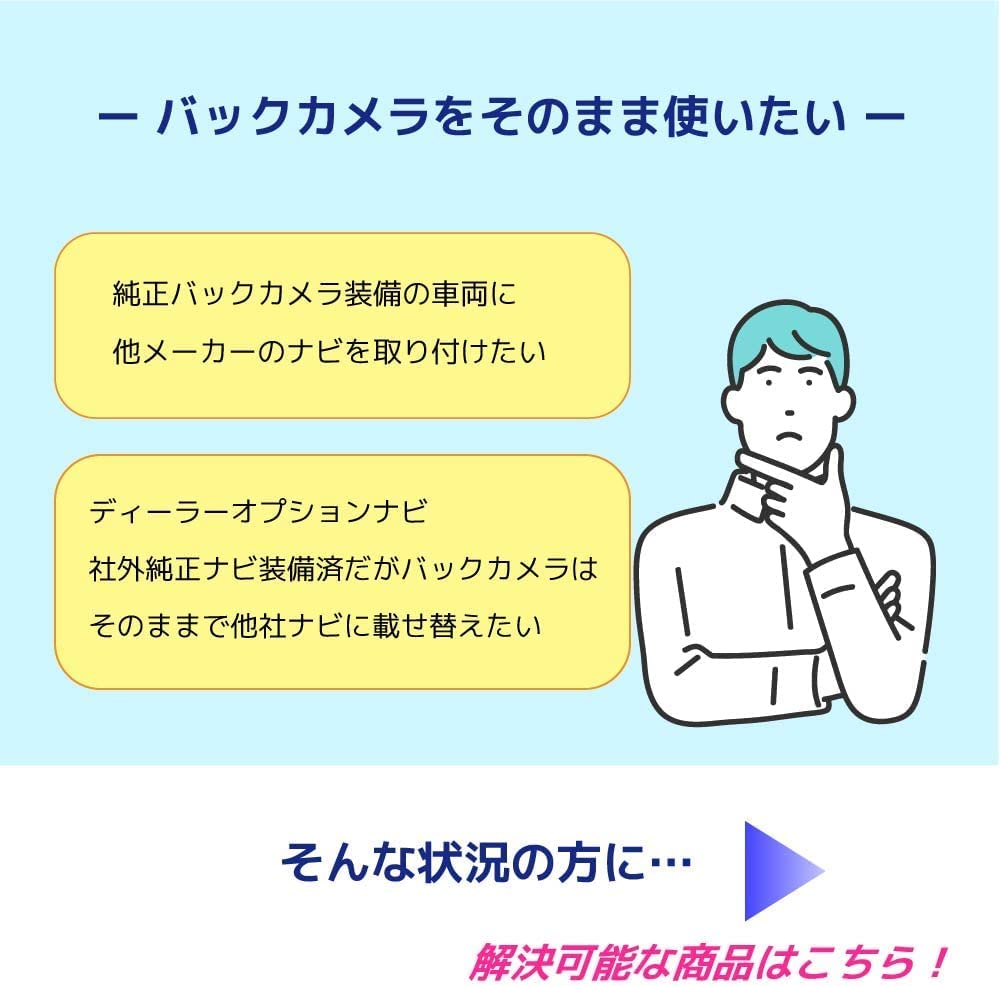 Honda Genuine Honda Back Camera Can Be Used As Is for External Can Be Connected To External Convert To RCA Slash N ONE Odyssey Grace Hybrid Jade