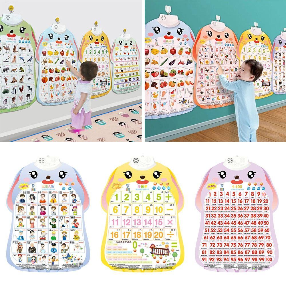 ABC Letters Talking ABC Poster Music Poster Toddler Educational Charts  Homeschool