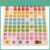 Wooden Number Board For Kid Educational Puzzle Toy Parent Child Development Playtime