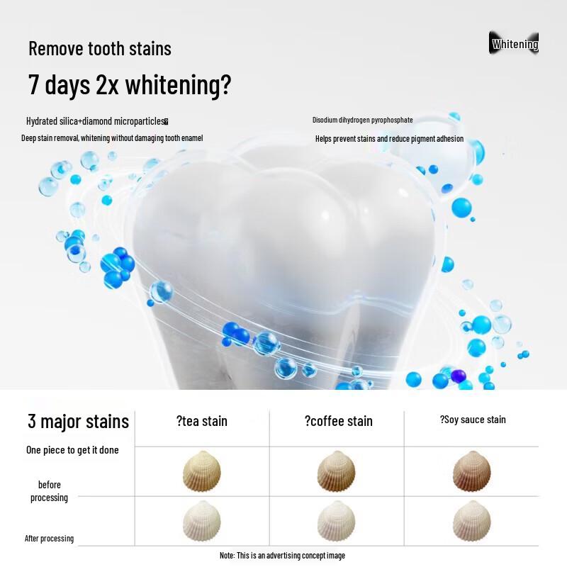 Canban SP-4 Whitening Probiotic Toothpaste Set