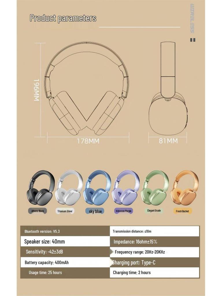 P9 2. Gen Kabellose Over-Ear Bluetooth Kopfhörer mit Geräuschunterdrückung und verlängerter Akkulaufzeit