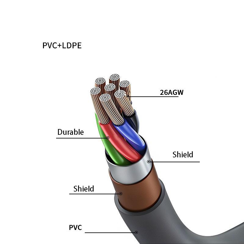 for Starlink Gen 3 Data Cable 2000Mbps Standard V3 Ethernet Cord Shield RJ45 Lan Connect Plug Line Extend Wire for Starlink V3