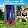 Solar Powered Ultrasonic Destroyer with Motion Sensor and Flash, Suitable for Repelling Dogs, Cats, Birds, Squirrels, Raccoons, Skunks, Mice, Moles