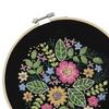 Embroidery Starter Kit Stamped Stitch Drawings Thread Kits