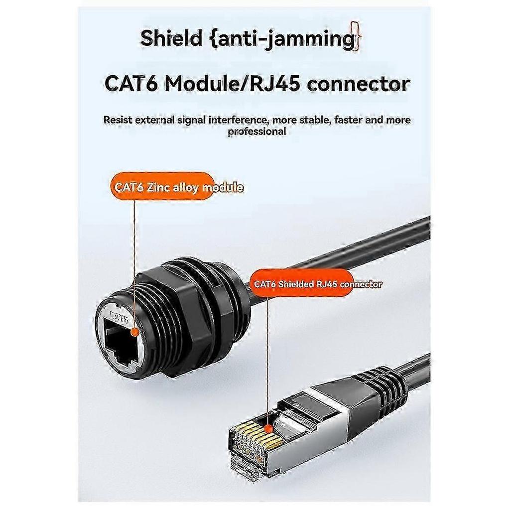 IP68 Waterproof M20 RJ45 Shielded CAT6A Female Panel Mount Socket Network Ethernet Adapter Extension Cable with Cable Hwy