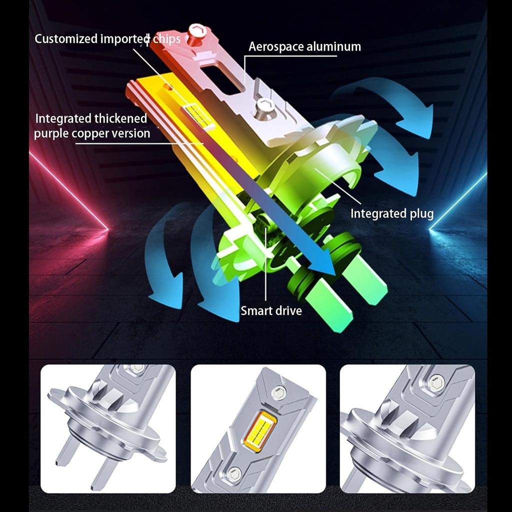 55W 8000LM H1 Car LED Headlight Auto Fog Lamp Bulb 6500K 12V 55W Car Bulb Led Bulbs High And Low Beam