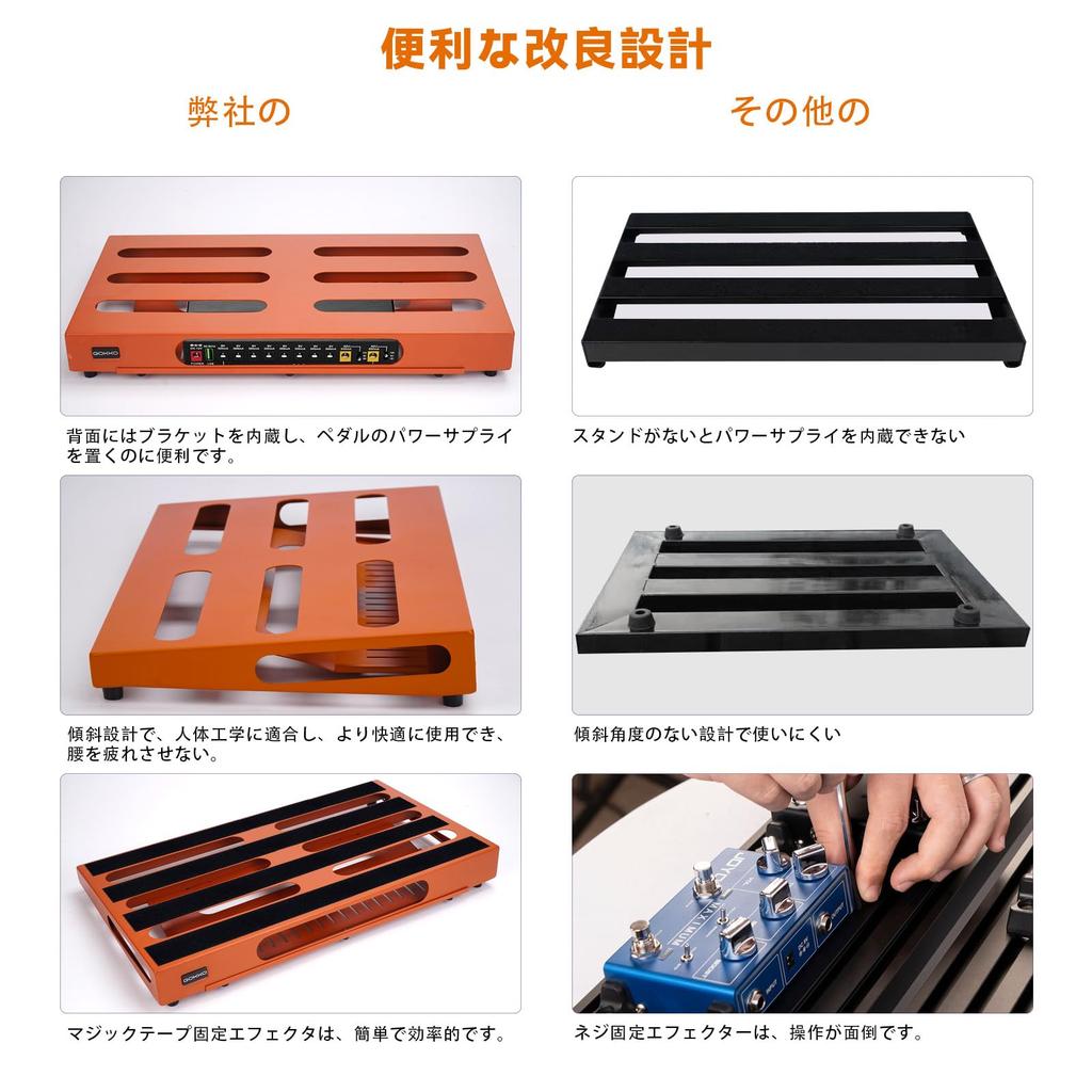 GOKKO Pédalier pour guitare avec sac de rangement (L-Orange)