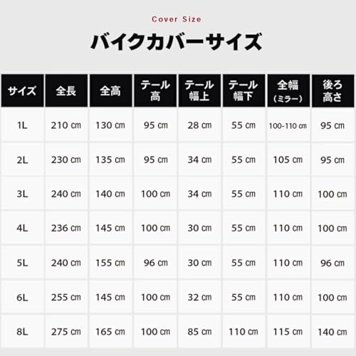 GBT GLOBAL BRIDGE TRADING Motorradabdeckung, Hitzebeständig, Wasserdicht, Schmelzfest, Super Wasserabweisend, 300D Oxford-Gewebe, Dick und Langlebig,