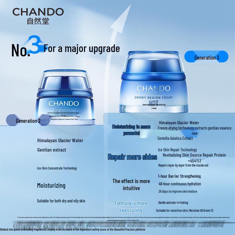 CHANDO Refreshing Sports Sunscreen SPF46 PA+++