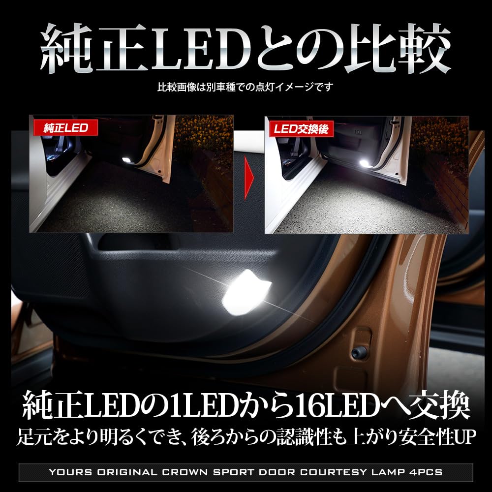 YOURS Crown Sports LED Door Curtain Lamp [White] Set of 4 Door Curtain Room