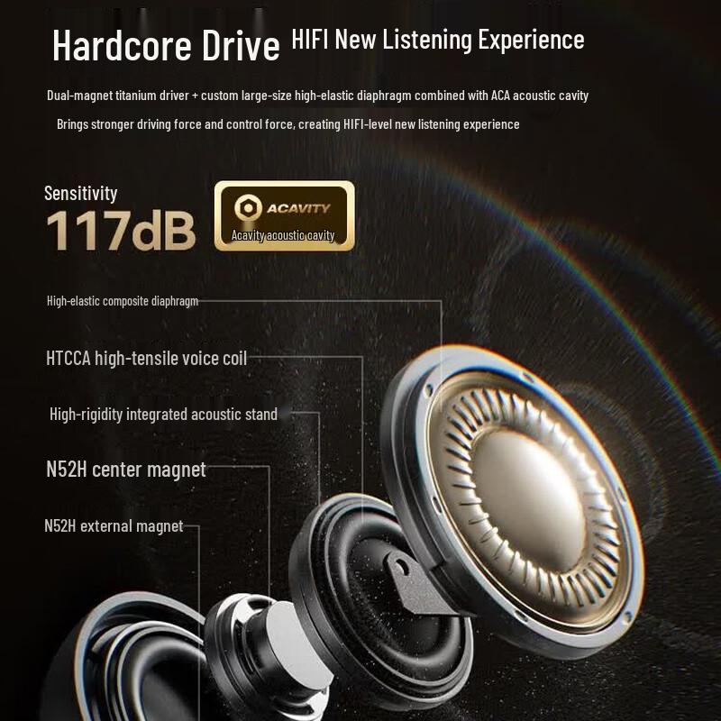 SANAG Z50 Ultra Clip-On Earbuds