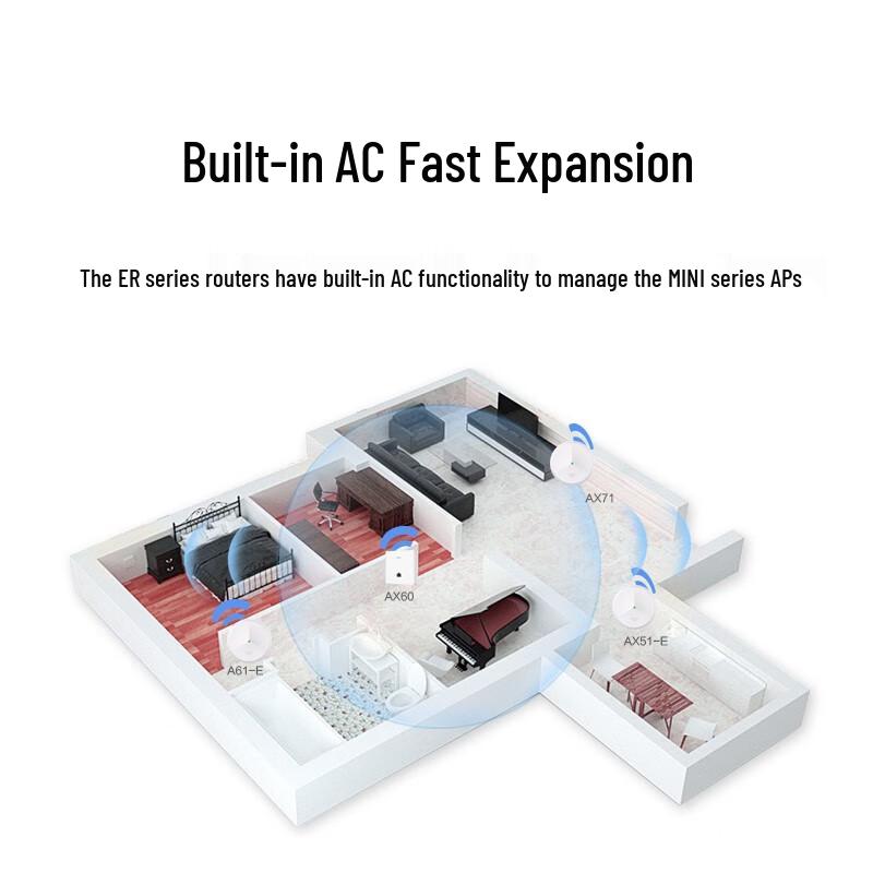 H3C ER3208G3-X Gigabit Enterprise VPN Router