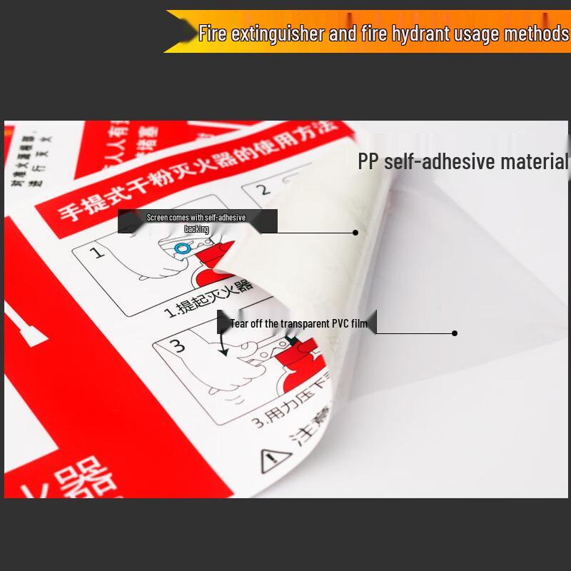 BELIK Fire Safety Instruction Stickers