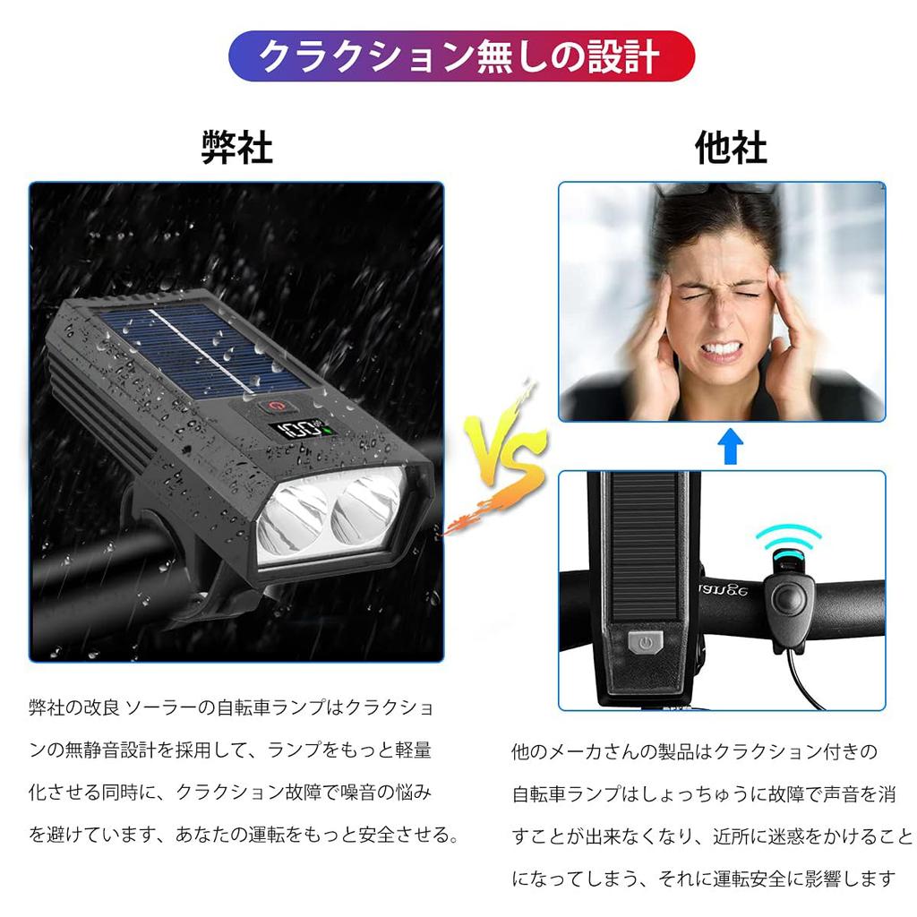 Road Bike PSE LED 3 Dimming Made In Design Solar-powered Light, IPX-5 Waterproof, Certified, Lightweight, Compact, Rechargeable, Headlight, Modes,