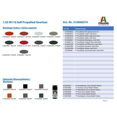 Italeri Tamiya 1/35 Military Series No. 6574 U.S. Army M110 Self-Propelled Howitzer Plastic Model 38574