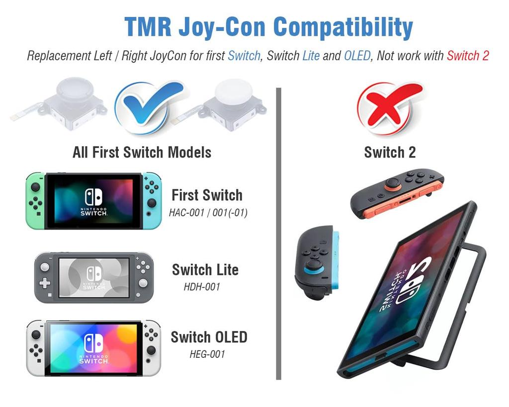 ElecGear Replacement TMR Joystick Set for and Lite Includes Electromagnetic Control TMR Joysticks Repair Tools 2-Piece Switch, OLED, Controllers, +