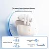 EDIFIER X5 Evo True Wireless Active Noise Cancelling Earbuds