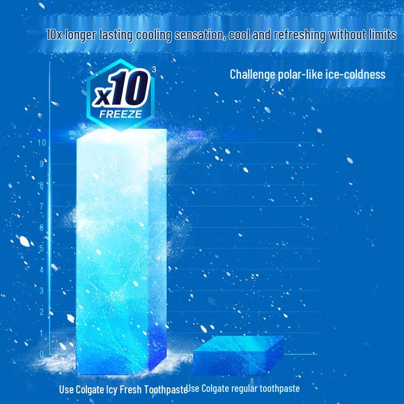 Colgate Triple Mint Fresh Breath Toothpaste