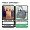 GLC GLB For Mercedes Benz Car Logo Bento Handbag Bag Waterproof Insulated Lunch Bag W202 W212 W126 W140 W168 W177 CLS GLE GLC G