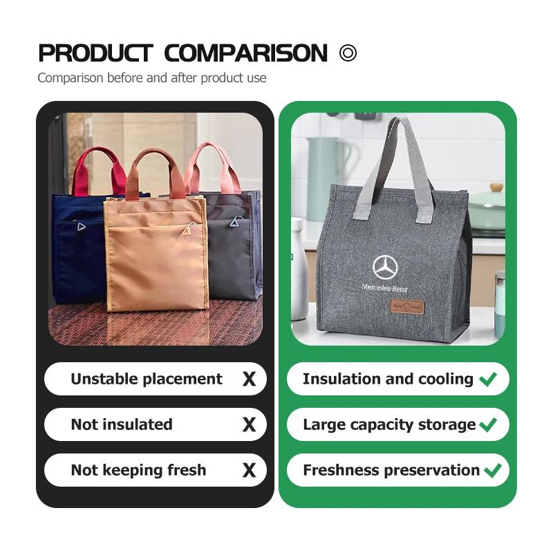 GLC GLB For Mercedes Benz Car Logo Bento Handbag Bag Waterproof Insulated Lunch Bag W202 W212 W126 W140 W168 W177 CLS GLE GLC G