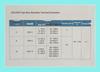 Dalan Glass Rotor Flowmeter