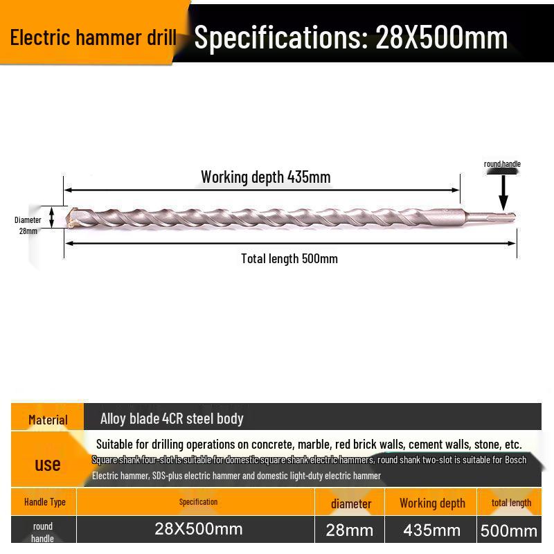 Extended Rotary Hammer Drill Bit Set for Concrete, Stone, and Brick Walls - Alloy, Square & Round Shanks