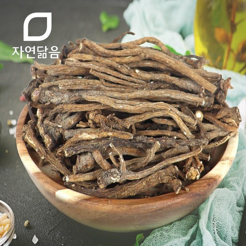 Dandelion Root That Resembles Nature