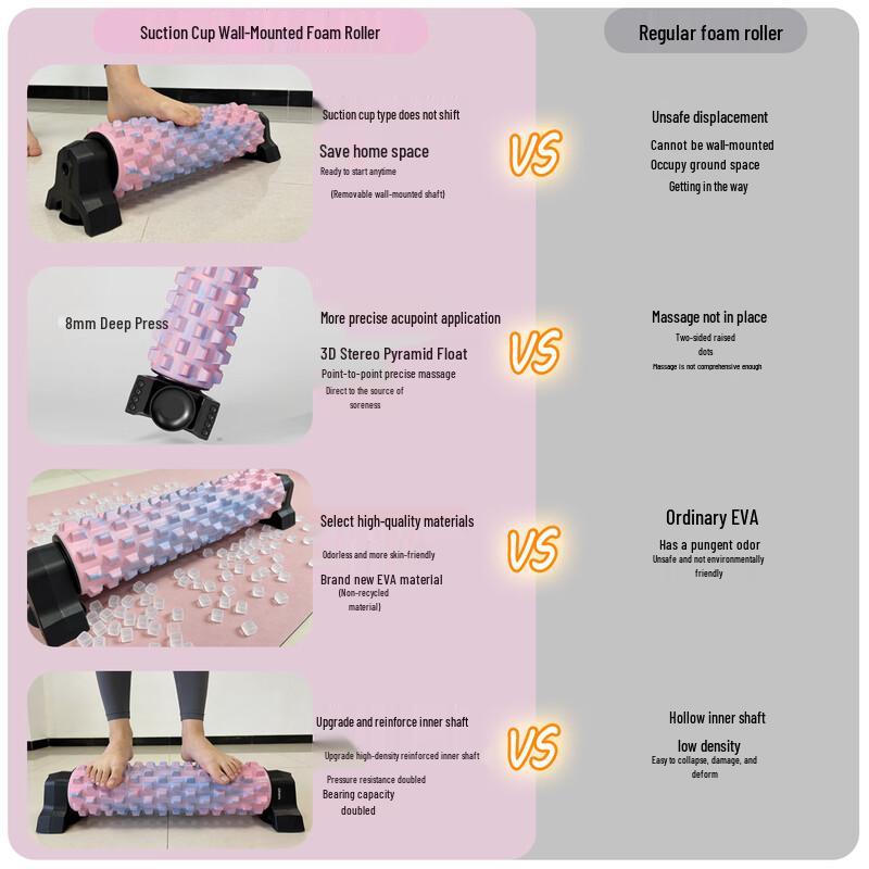 Langwei EVA Foam Roller with Anti-Roll Stand