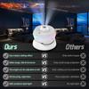 13-in-1 Kids Adults Bedroom Decoration Realistic Starry Sky Night Lamp Galaxy Light Projector Planetarium Star Sky Projector