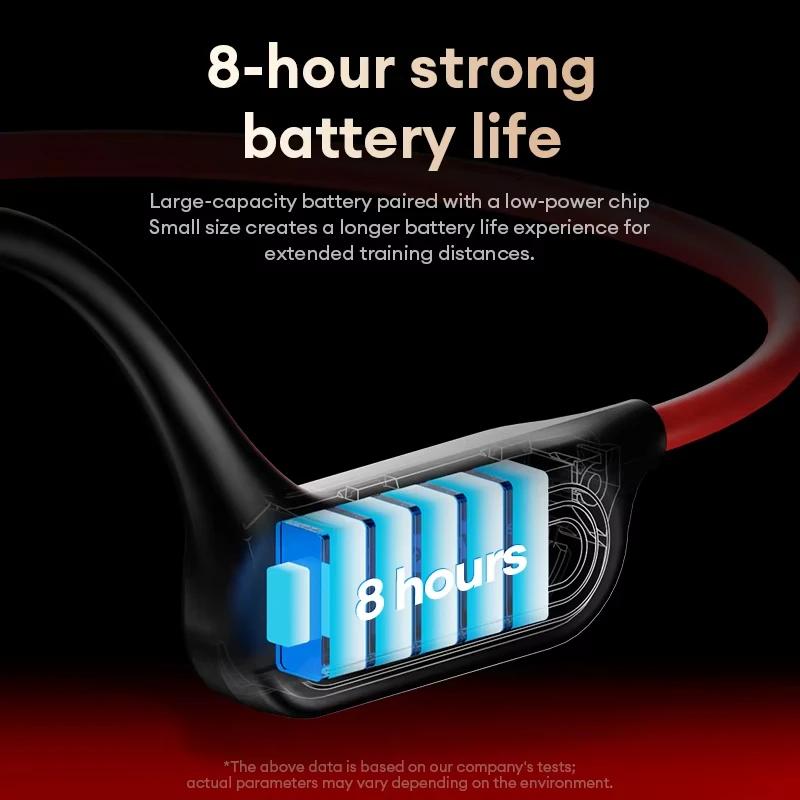 Original S101 Bone Conduction Headphones Bluetooth 6.0 Wireless Earphone Sports Cycling Music Fitness Earbuds Ear Hook Waterproof Swim Headset