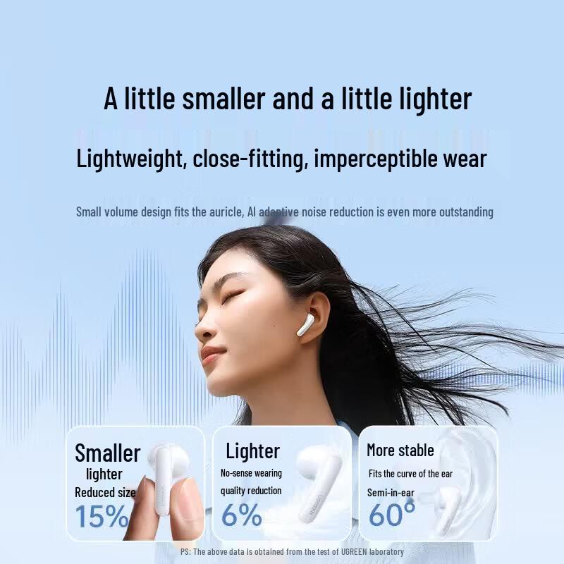 UGREEN H6 Pro+ Adaptive Noise Cancelling Wireless Earbuds