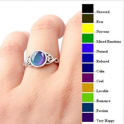 Party New Fashion Jewelry Color Change Rings Mood Ring Luminous Temperature Control