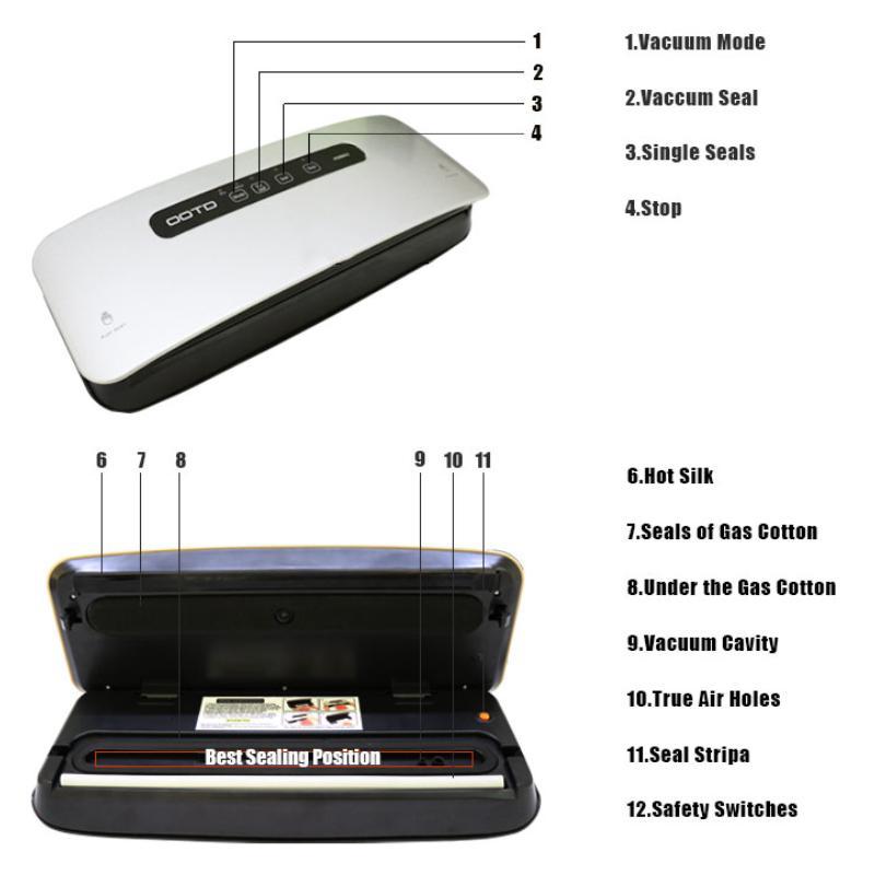 Masina de vacuum de uz casnic Mașină mică de ambalare în vid Mașină de etanșare din plastic