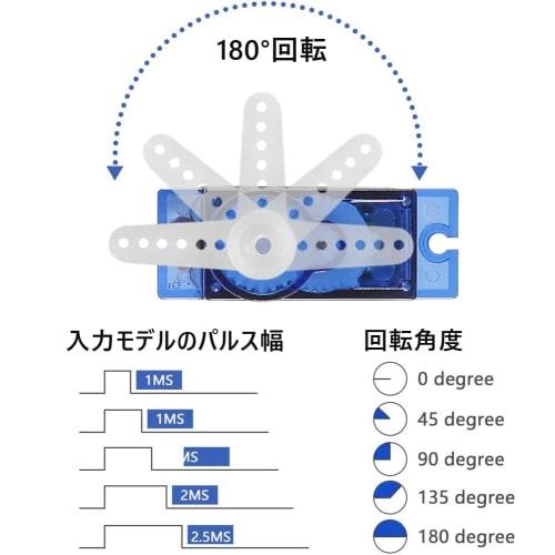 YFFSFDC 4pcs SG90 9g Micro Servo Motors 180 Control for RC Robots, Helicopters, Airplanes, Cars, Boats, and Robots with Cables for DIY Electronics, D