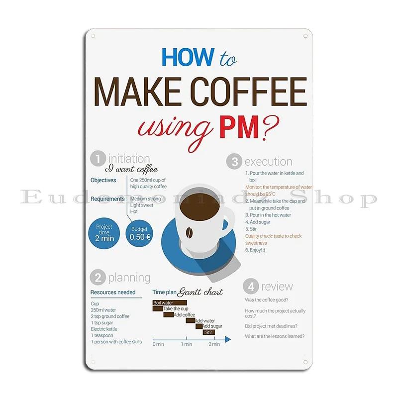 Vintage Coffee Brewing Knowledge COFFEE DRINKS TYPE Metal Living Room Mural Create Printing Cinema Tin Sign Poster