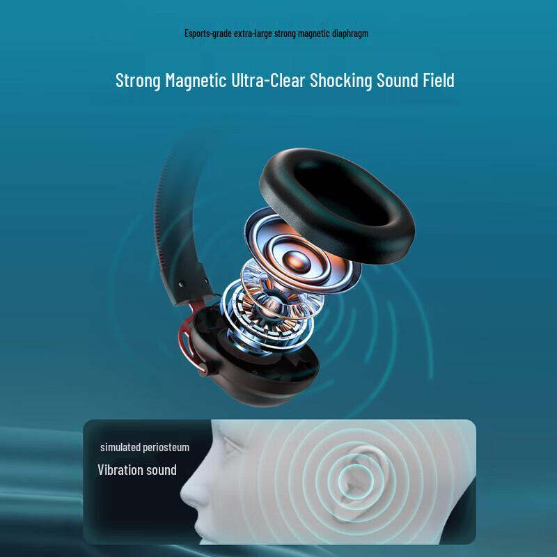 SANSUI DT15Pro 7.1 Wireless Gaming Headset