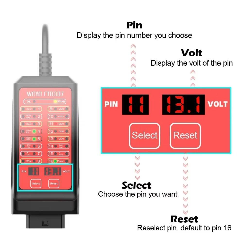 Real-time Data CAN Tester 16Pin ECU Diagnosis Scanner OBD2 Break Out Box  Fault Detection
