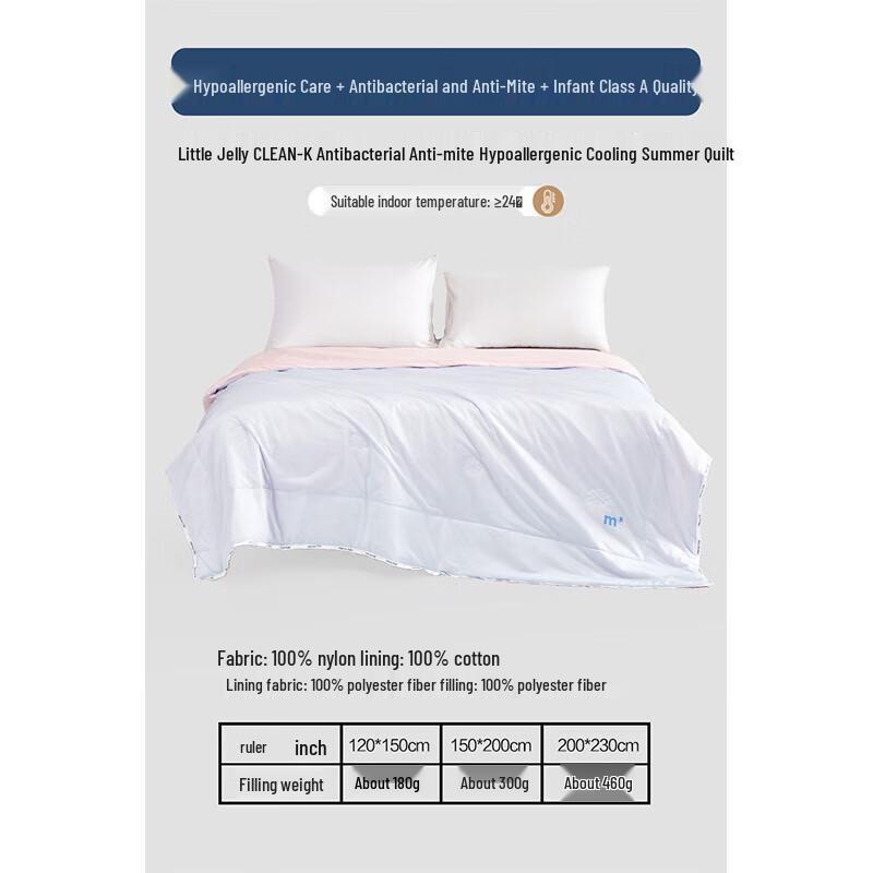 

Mercury Home Textiles Little Jelly Cool Touch Summer Quilt