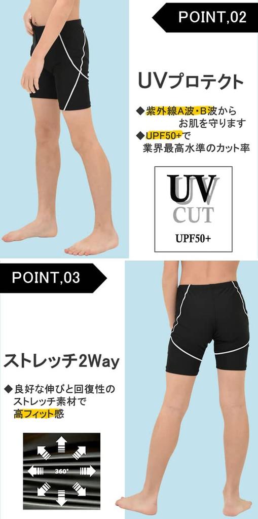 Strój kąpielowy do szkoły długi sportowy UV 160 [AQUAFAIRY] dziecięcy, chłopięcy, strój kąpielowy, legginsy, spodenki, UPF50, ochrona, amfibijny, bielizna, gładki, NS3352,