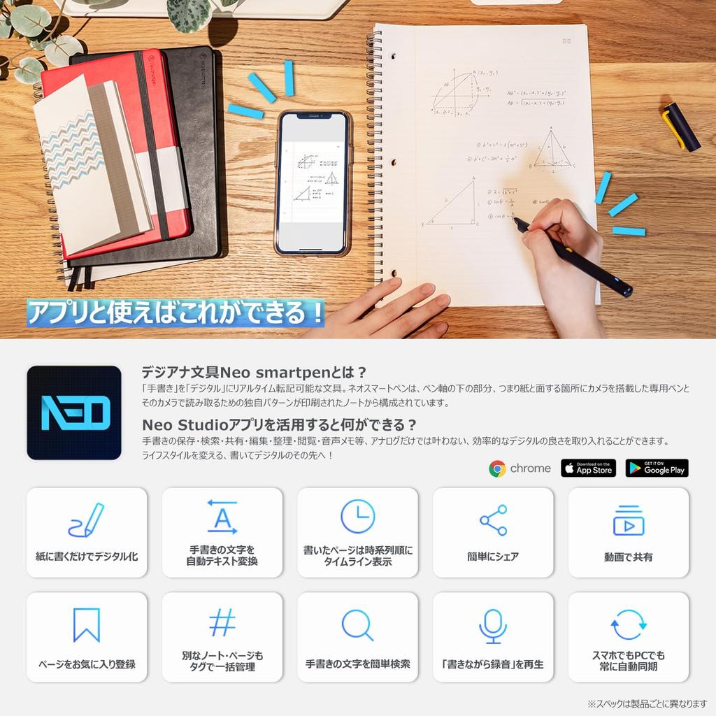 N Notebook NDO-DN181, Neo smartpen compatible, ring-type, A4 size, horizontally ruled, 144 pages, set of 3 [N College Notebook]