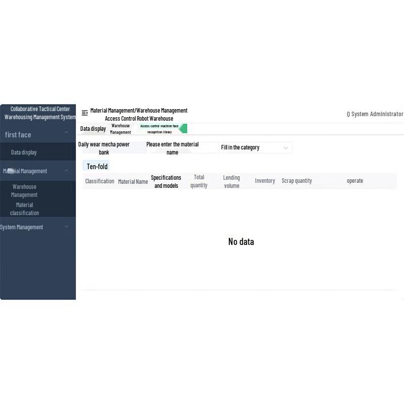Chuanqin On-Demand Multimedia & Network Security Solution