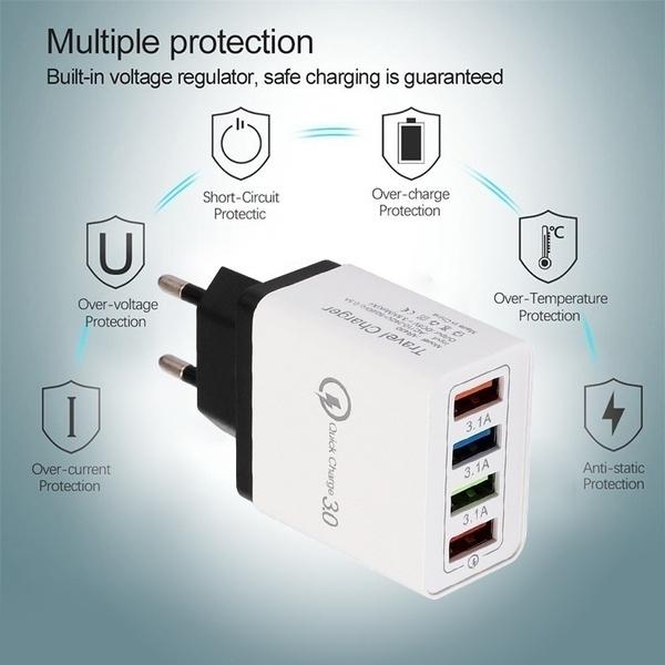 3A USB Charger Quick Charger 3.0 For Tablet EU/ US Plug Wall Mobile Phone Charger Adapter Fast Charging