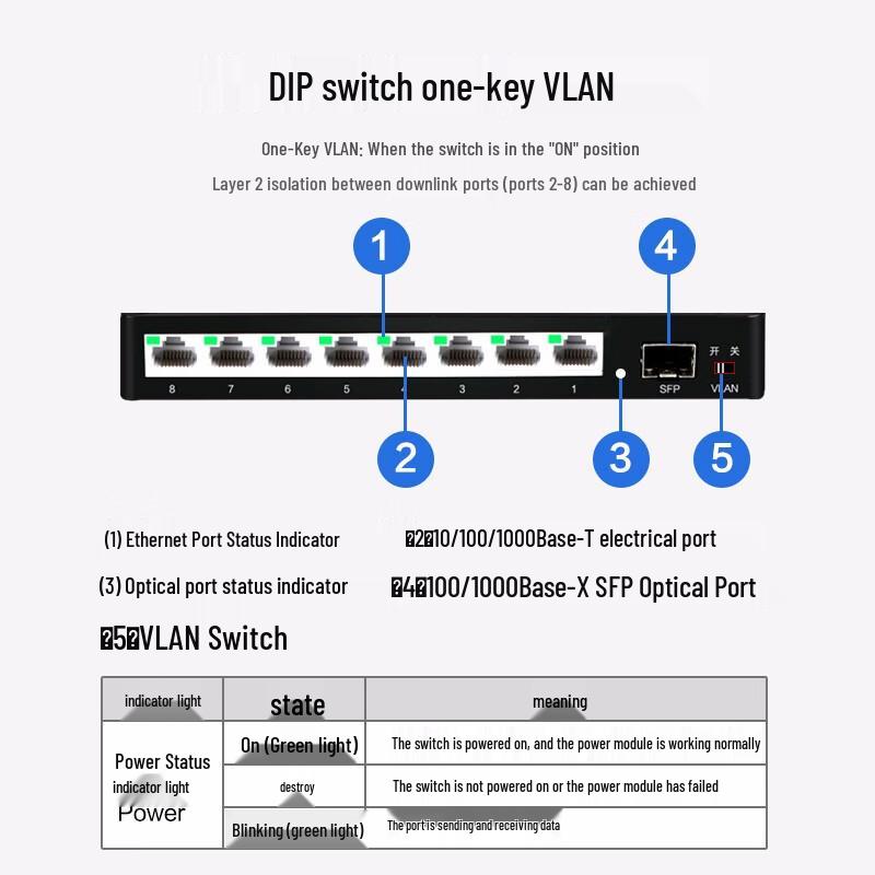 H3C S1209F 9-Port Gigabit Unmanaged Enterprise Switch
