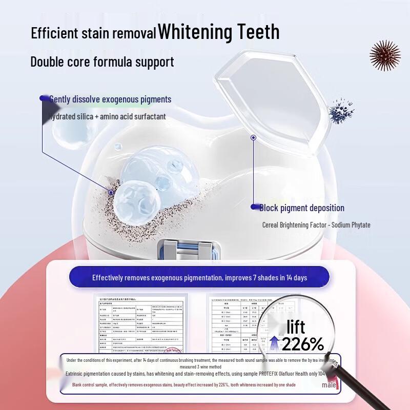 PROTEFIX Olafluor Anti-Cavity Toothpaste for Teens