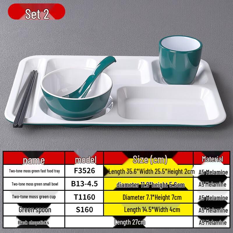 Набор меламиновых тарелок А5 с секциями