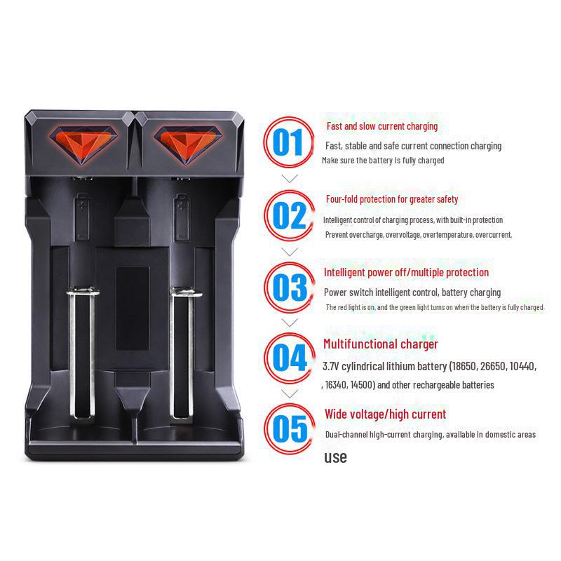 Chytrá USB nabíječka se dvěma sloty pro dvojité lithiové baterie 18650/21700 3,7V/4,2V