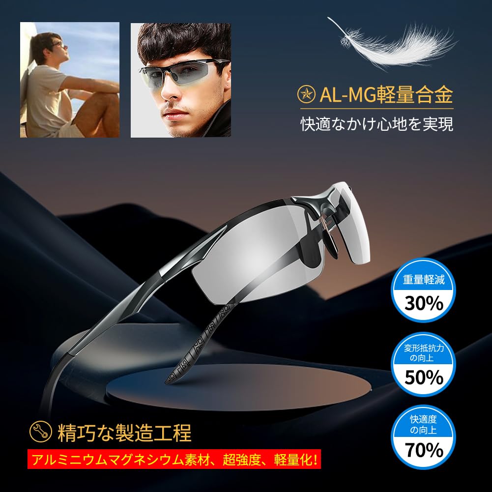 Polarized Sports Metal Frame with Polarized UV400 UV for [Glazata] Sunglasses, Ultra-lightweight Lenses, Protection, Driving/Baseball/Cycling/Night