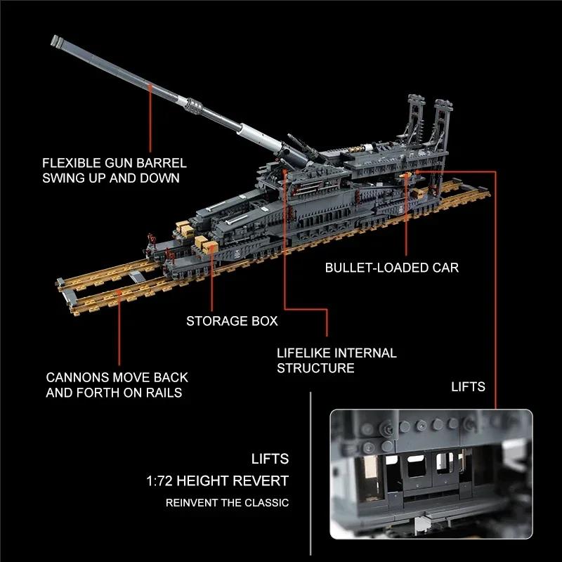 3846Pcs Building Blocks German 80Cm K[E] Railway Gun Dora Military Weapon Tanks Technical Series Children Toys Boys Bricks Gifts