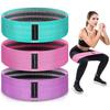 Echipamente de fitness – Benzi de rezistență și expandere